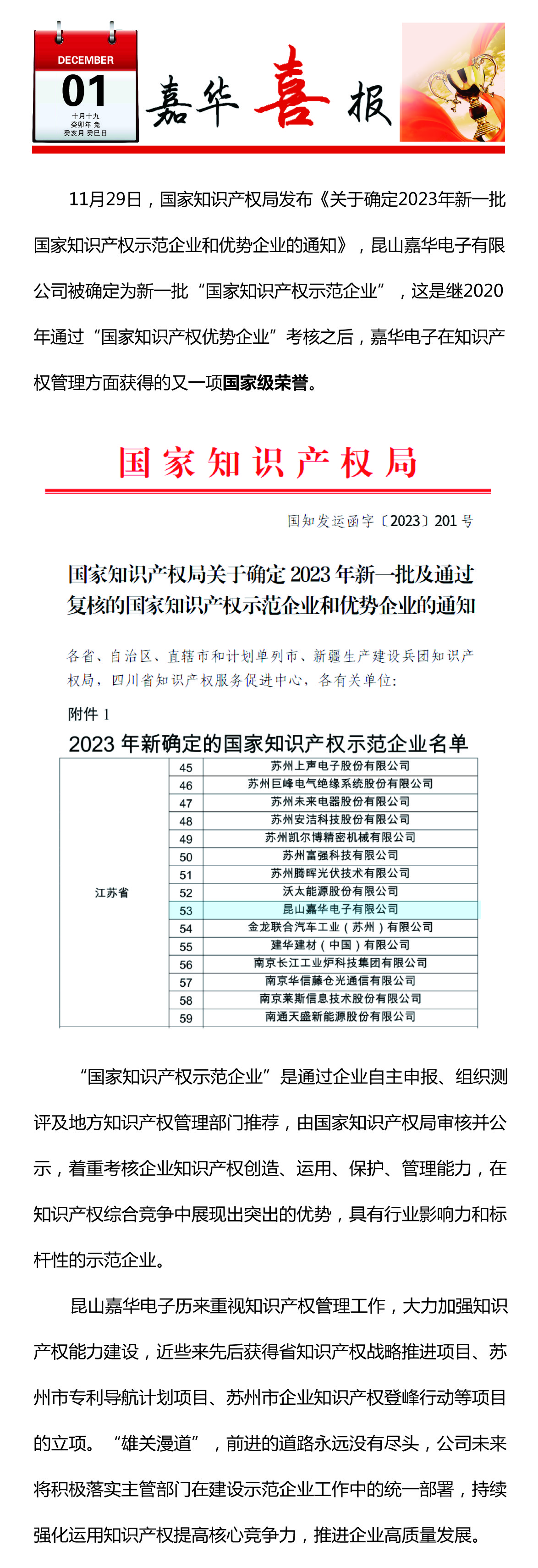 鼎博app（中国）科技有限公司荣获国家知识产权示范企业确定